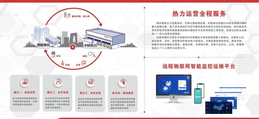 卡林新能源熱力運營服務