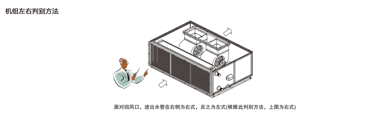 卡林組合式空調機組左右判別方法