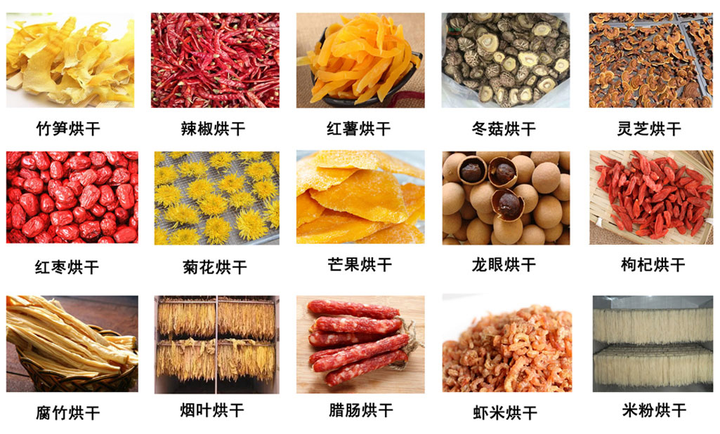 高效烘干新方案：空氣能熱泵烘干技術助力生產效率提升